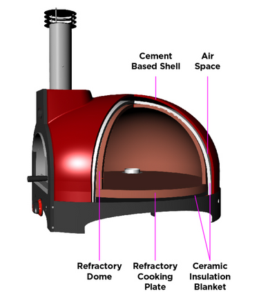 Infinity 66 Hybrid Refractory Cooking Oven