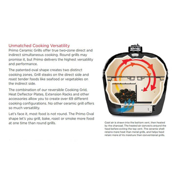 Oval X-Large Charcoal Grill Jack Daniels Edition